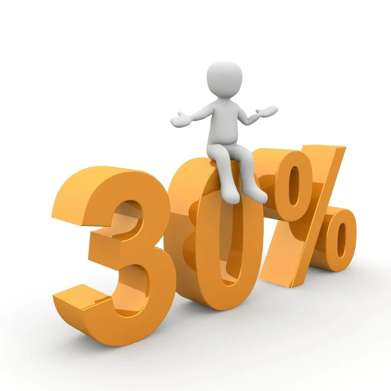 cod reducere about you 20%